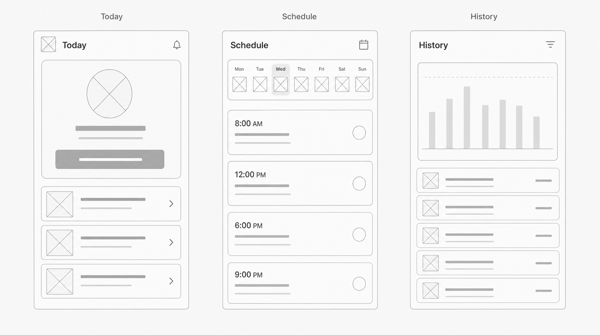 Greyscale wireframe sheet showing three Cadence app screens: Today, Schedule, and History