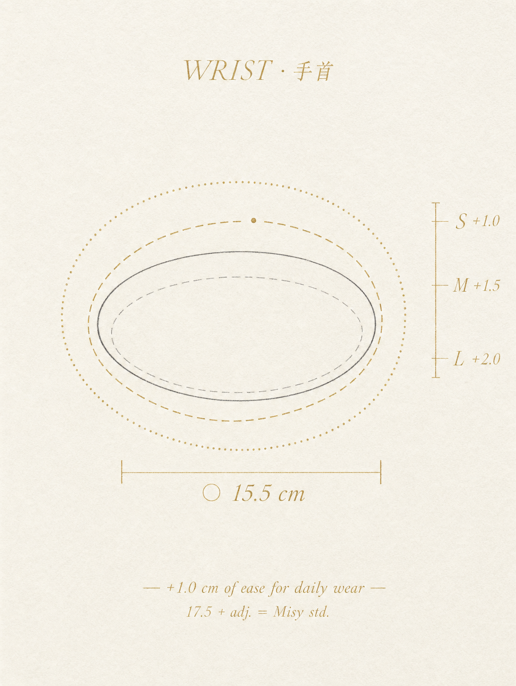 Wrist ellipse with measuring tape, ease bands, and S/M/L scale — Misy atelier sketch