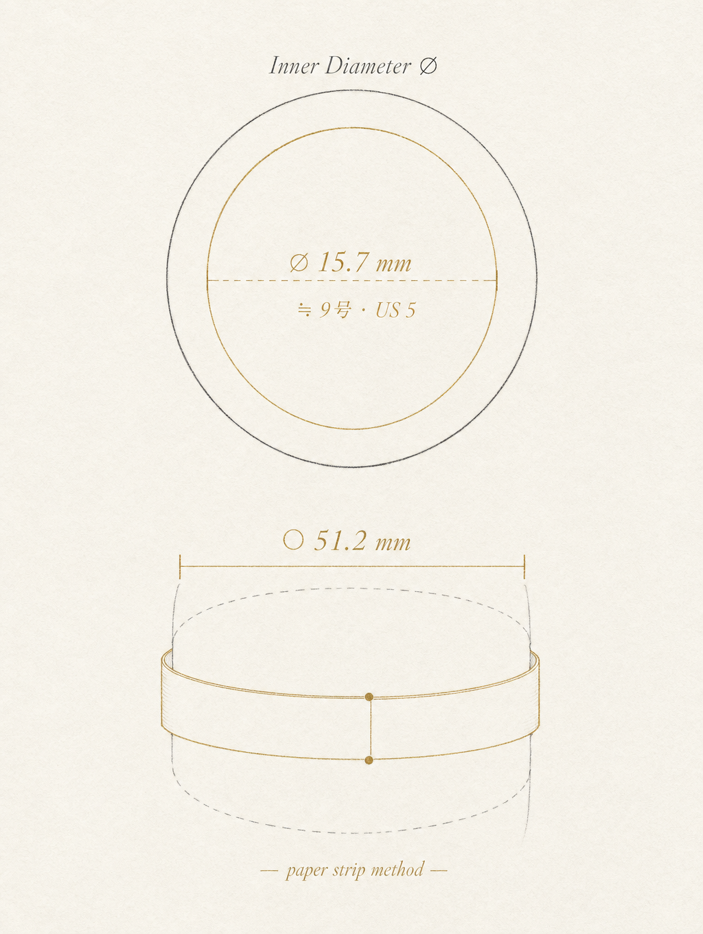 Ring inner diameter and paper-strip method — Misy atelier sketch