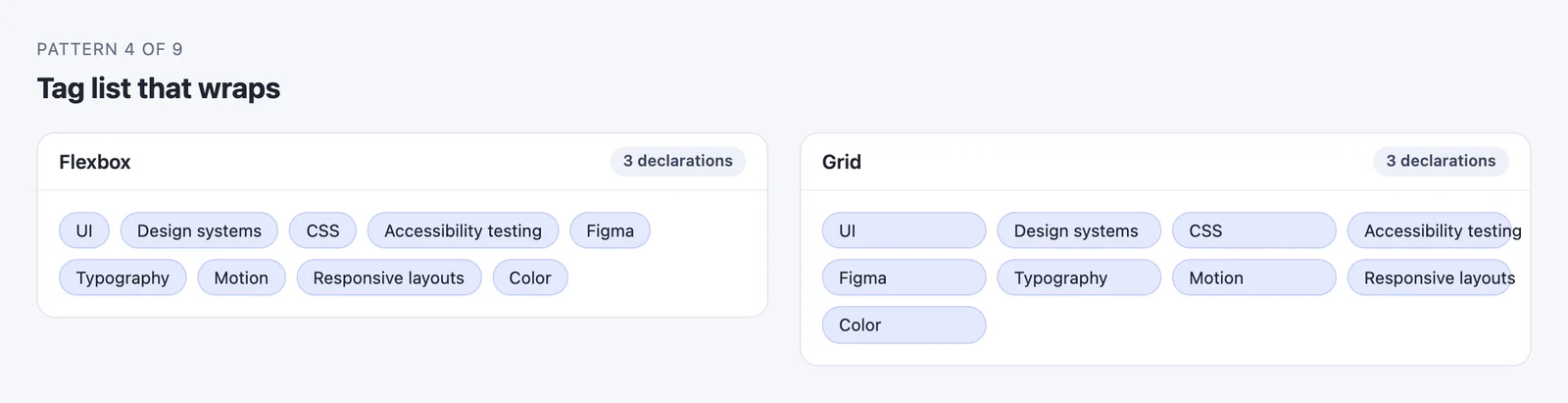 Flexbox vs grid tag list: flexbox pills hug their text, grid pills are forced to equal widths and the Accessibility testing tag overflows its background
