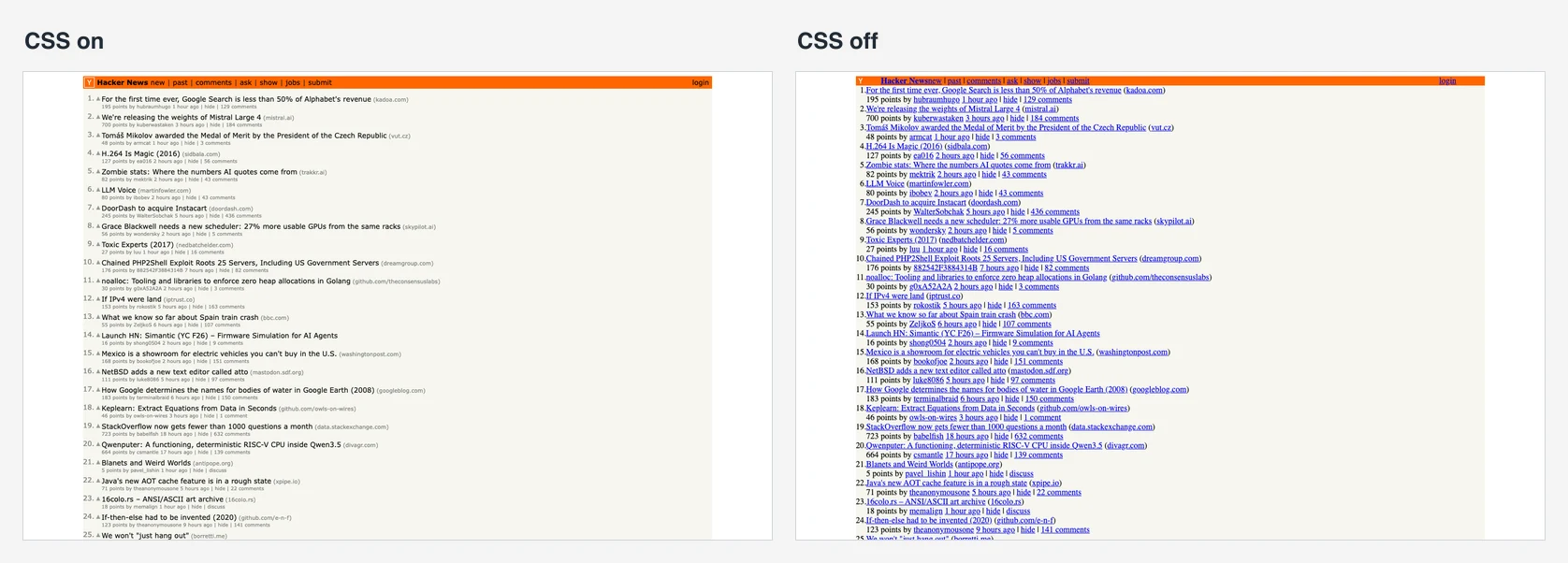 Hacker News side by side with CSS on and off: the orange header bar and beige background remain even with CSS disabled