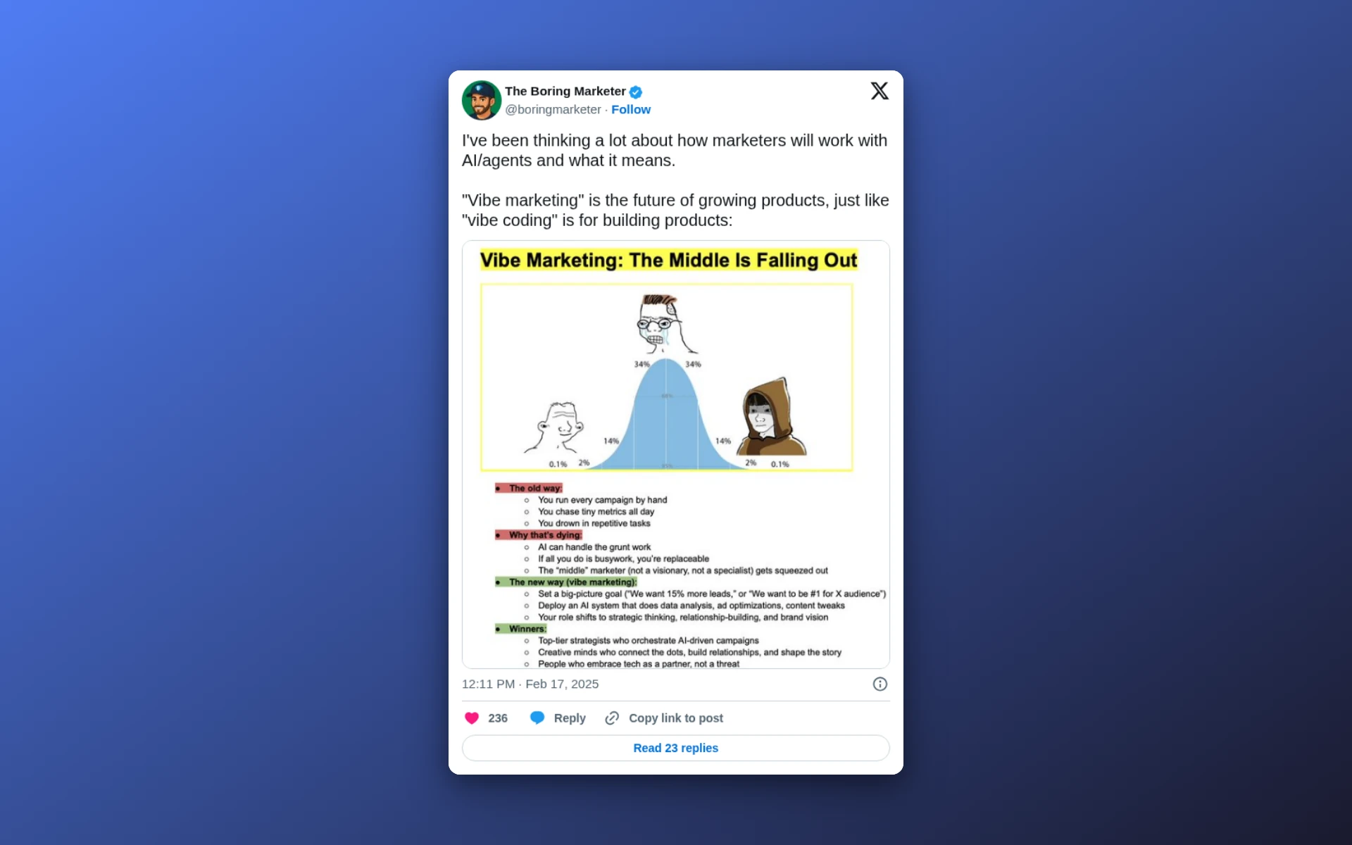 The Boring Marketer's February 17, 2025 post on X calling vibe marketing the future of growing products