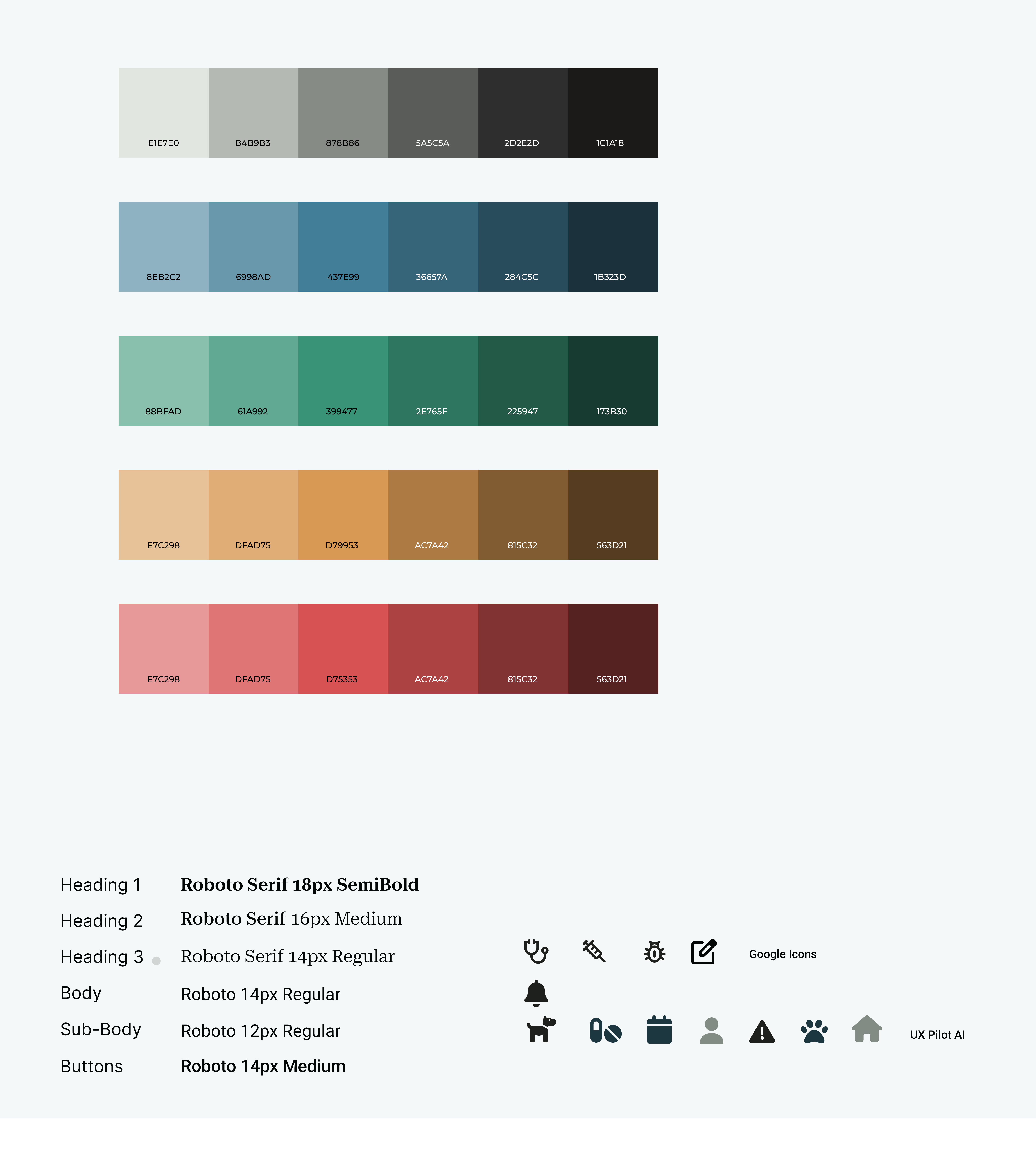 Design System Overlay